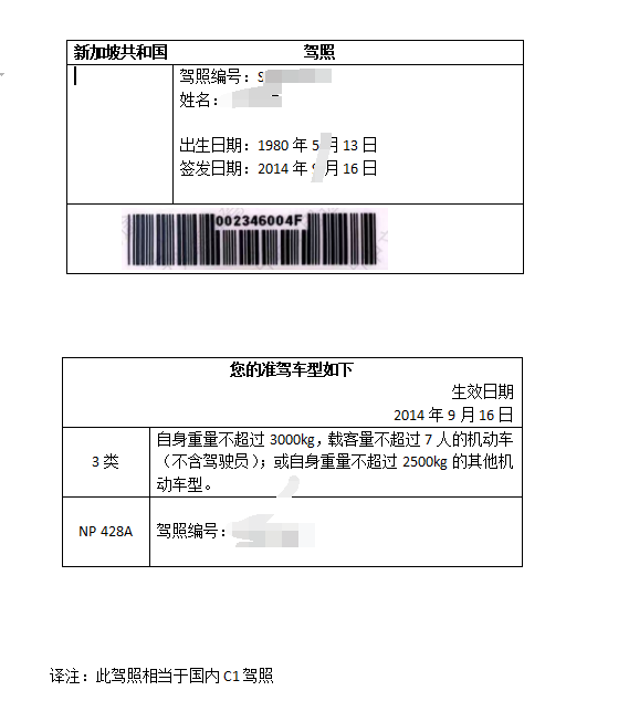 贵阳刘女士新加坡驾照成功在贵阳申请中国驾照